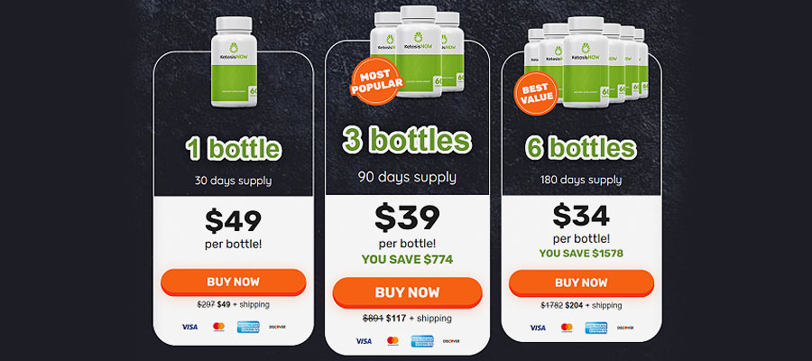 Buying KetosisNOW Buying KetosisNOW