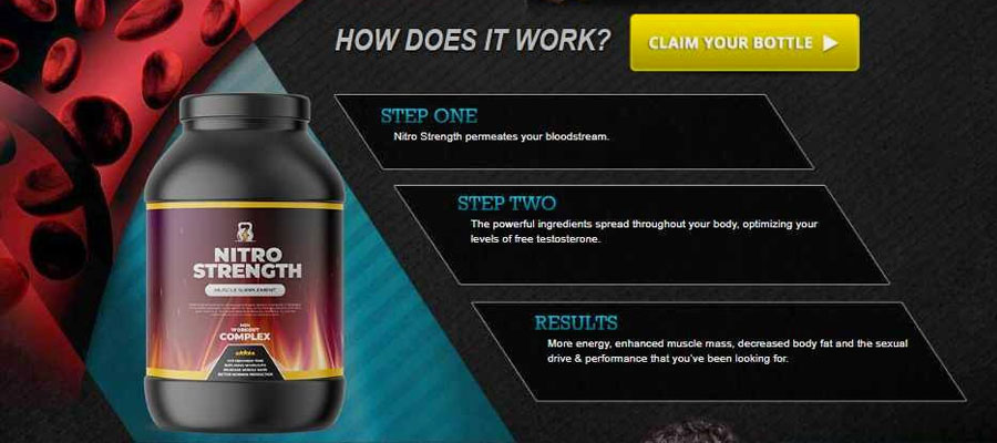 How Does Nitro Strength Work? How Does Nitro Strength Work?