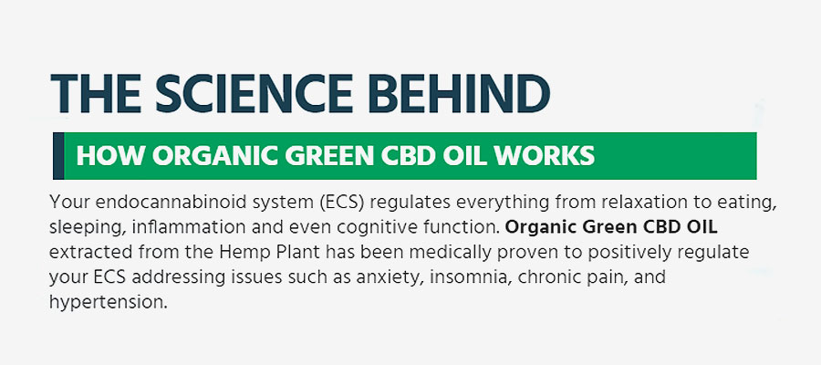 Organic Green CBD